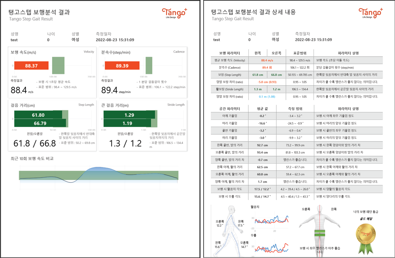 현장 사진